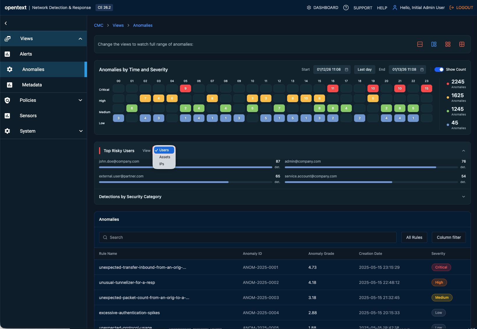 Anomalies Dashboard Hi-Fi Screen 1