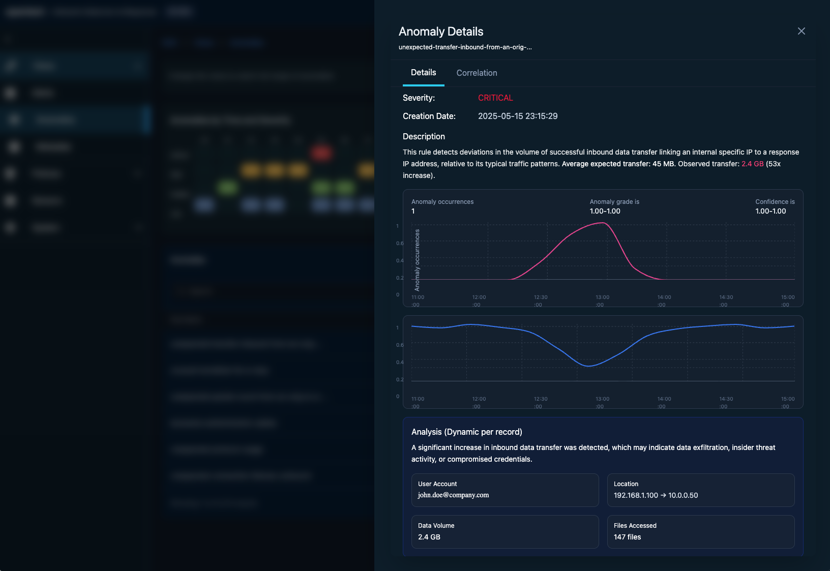 Anomalies Dashboard Hi-Fi Screen 3
