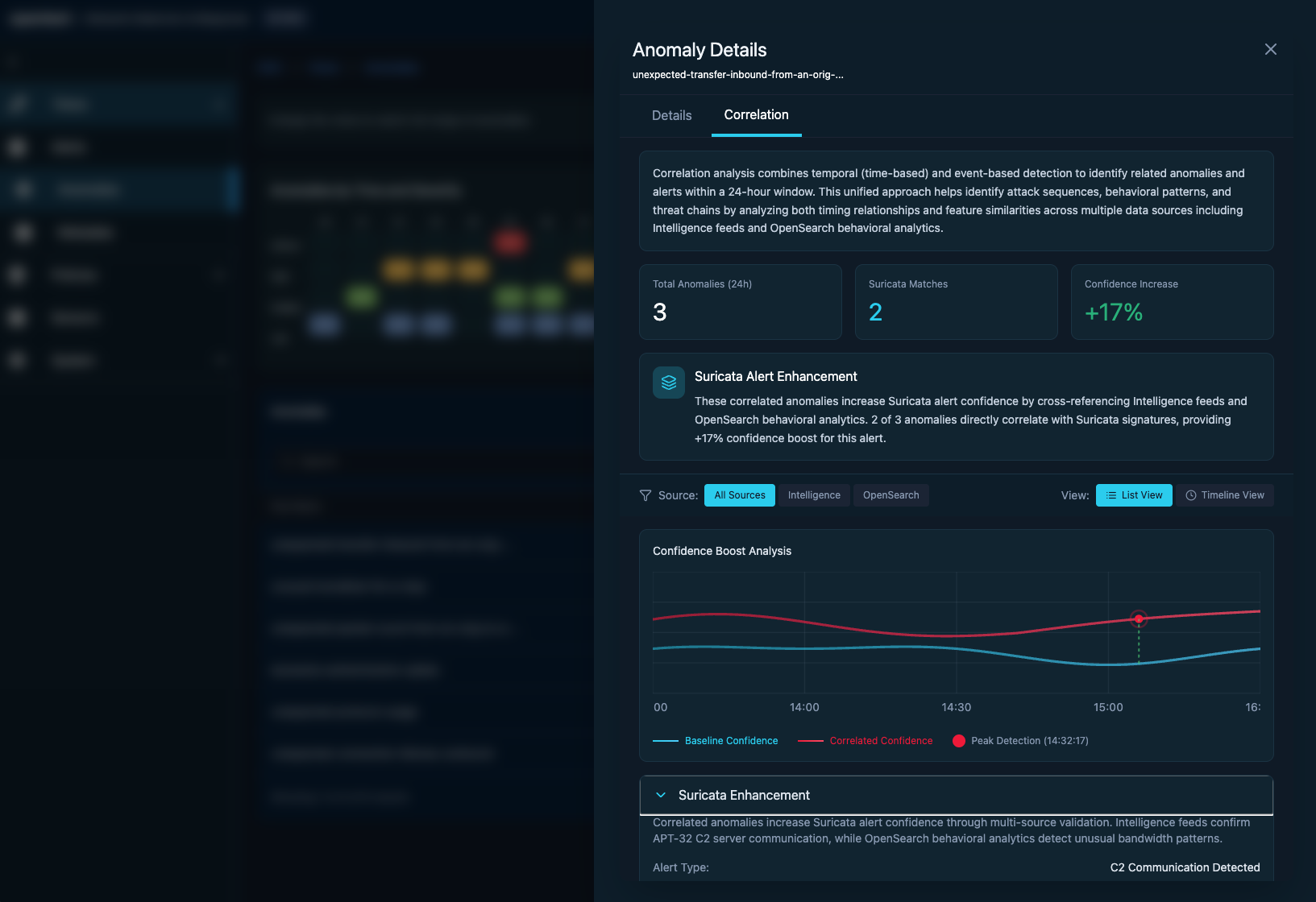 Anomalies Dashboard Hi-Fi Screen 4
