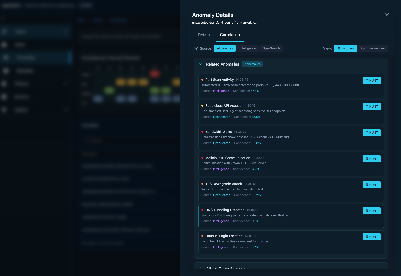 Threat Hunter Workbench Screen 1