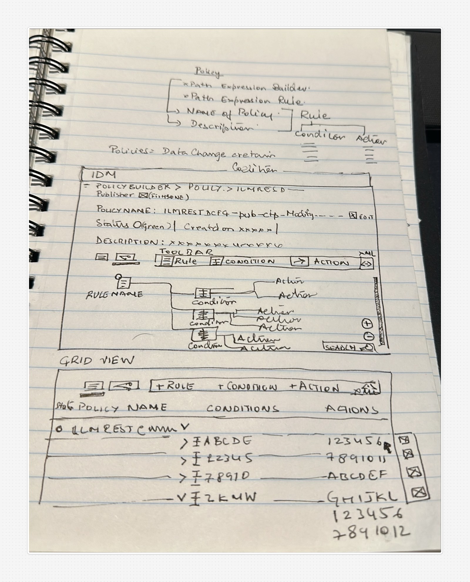 Early canvas concept sketch