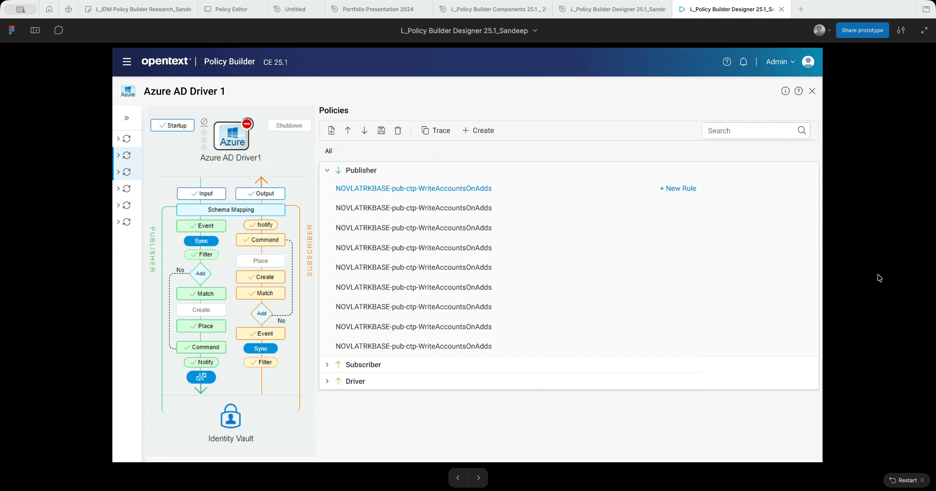 Canvas View — first draft prototype in action